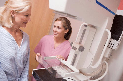 Getting A Mammogram: How Much Do You Really Know? – Abramson Cancer Center